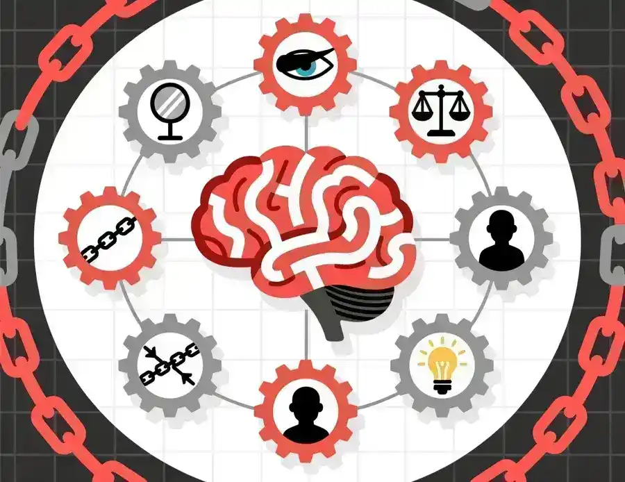 Infografía de siete sesgos cognitivos del apostador representados como engranajes interconectados con laberinto cerebral en el centro